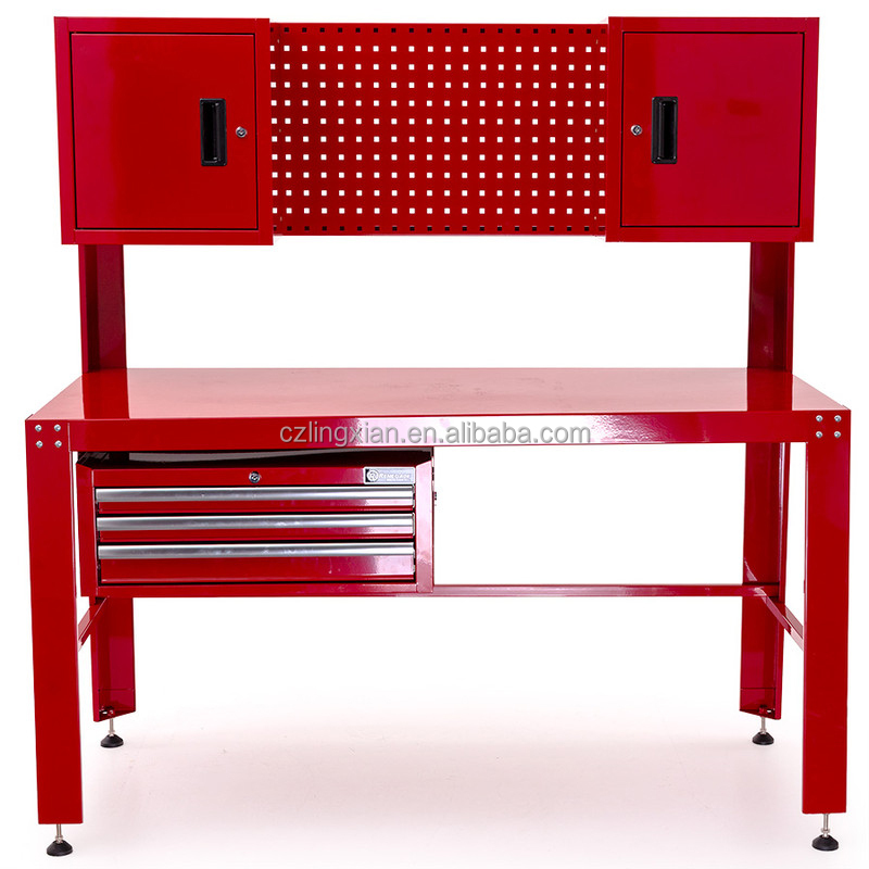 Toptan Alet Dolabı, Atölye Gar - Workshop Tools Wholesale incelemesi ve fiyatı
