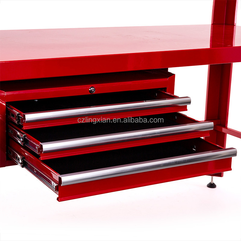 Toptan Alet Dolabı, Atölye Gar - Workshop Tools Wholesale incelemesi ve fiyatı