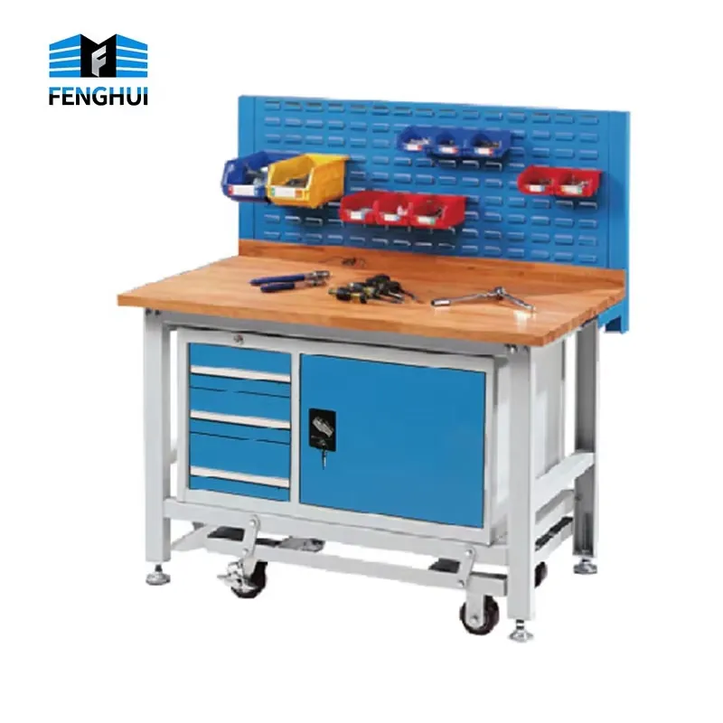 Fabrika Toptan Kombinasyon Ağı - Workshop Tools Wholesale incelemesi ve fiyatı