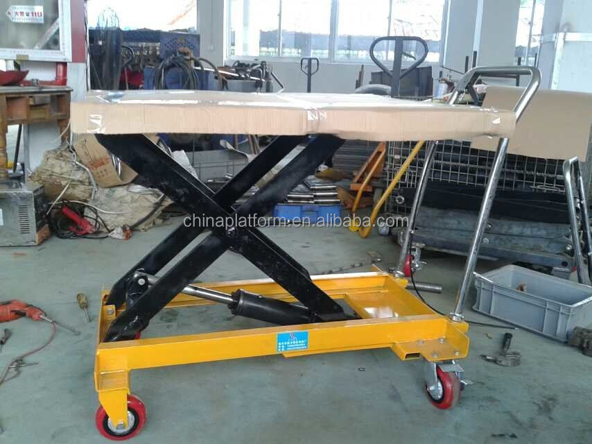 Fabrika Atölyesi Malzeme Taşım - Mini Workshop Tools incelemesi ve fiyatı